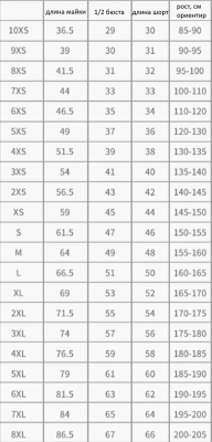 размерная сетка для баскетбольной формы Houston Rockets