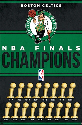 boston-celitcs-championship-trophies-nba-wall-poster