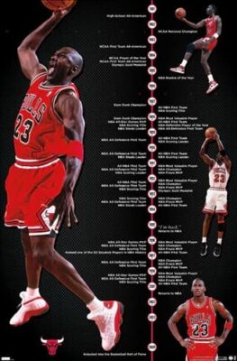 Michael-Jordan-Chicago-Bulls-Timeline-NBA-Wall-Poster-1