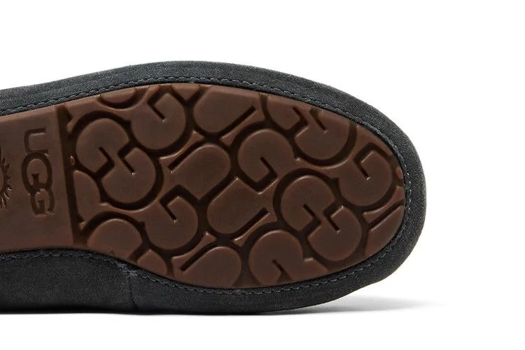 Tapochki-UGG-Wmns-Dakota-Slipper-Pewter-4